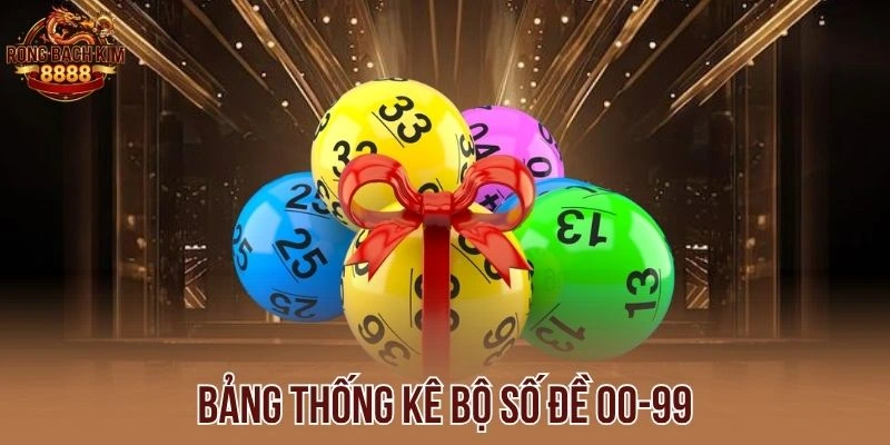 Bảng thống kê bộ số đề 00-99