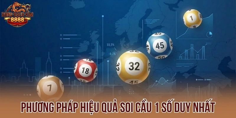 Phương pháp hiệu quả soi cầu 1 số duy nhất