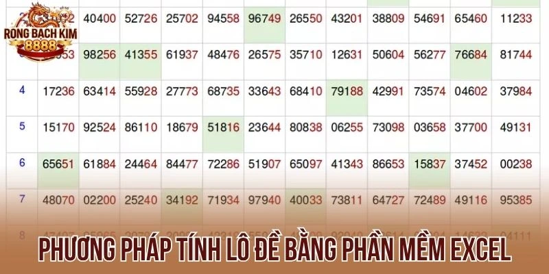 Phương pháp tính lô đề bằng phần mềm excel