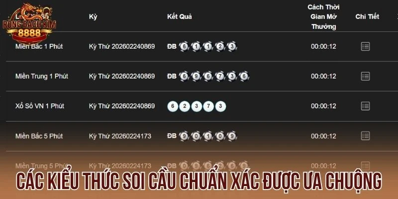 Các kiểu thức soi cầu chuẩn xác được ưa chuộng